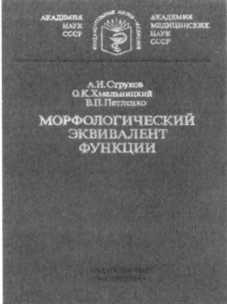 Восстановление щитовидной железы