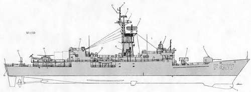 Боевые корабли мира на рубеже XX - XXI веков Часть III Фрегаты (таблицы картинками)