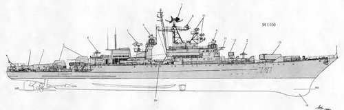 Боевые корабли мира на рубеже XX - XXI веков Часть III Фрегаты (таблицы картинками)