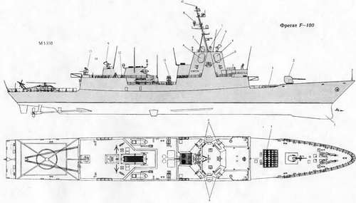 Боевые корабли мира на рубеже XX - XXI веков Часть III Фрегаты (таблицы картинками)