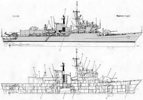 Боевые корабли мира на рубеже XX - XXI веков Часть III Фрегаты (таблицы картинками)