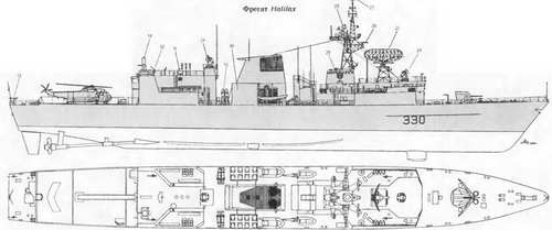 Боевые корабли мира на рубеже XX - XXI веков Часть III Фрегаты (таблицы картинками)
