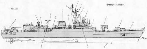 Боевые корабли мира на рубеже XX - XXI веков Часть III Фрегаты (таблицы картинками)