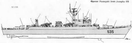 Боевые корабли мира на рубеже XX - XXI веков Часть III Фрегаты (таблицы картинками)