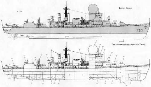 Боевые корабли мира на рубеже XX - XXI веков Часть III Фрегаты (таблицы картинками)