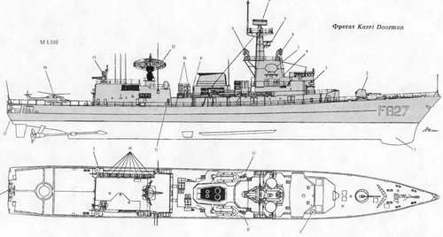 Боевые корабли мира на рубеже XX - XXI веков Часть III Фрегаты (таблицы картинками)