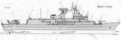 Боевые корабли мира на рубеже XX - XXI веков Часть III Фрегаты (таблицы картинками)