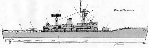 Боевые корабли мира на рубеже XX - XXI веков Часть III Фрегаты (таблицы картинками)