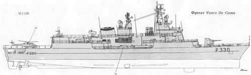 Боевые корабли мира на рубеже XX - XXI веков Часть III Фрегаты (таблицы картинками)