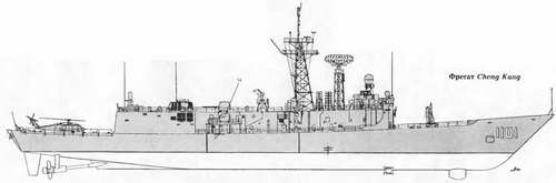 Боевые корабли мира на рубеже XX - XXI веков Часть III Фрегаты (таблицы картинками)