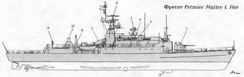 Боевые корабли мира на рубеже XX - XXI веков Часть III Фрегаты (таблицы картинками)