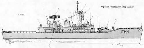 Боевые корабли мира на рубеже XX - XXI веков Часть III Фрегаты (таблицы картинками)