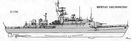 Боевые корабли мира на рубеже XX - XXI веков Часть III Фрегаты (таблицы картинками)