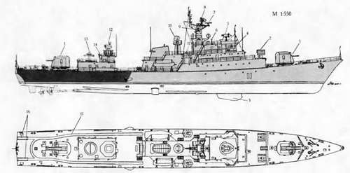 Боевые корабли мира на рубеже XX - XXI веков Часть III Фрегаты (таблицы картинками)