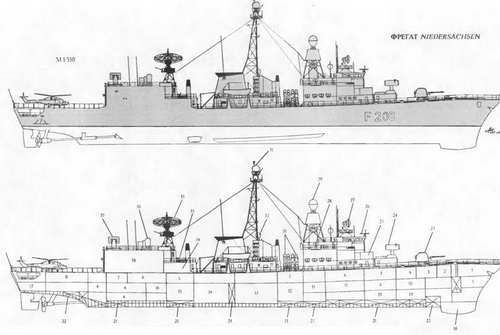 Боевые корабли мира на рубеже XX - XXI веков Часть III Фрегаты (таблицы картинками)