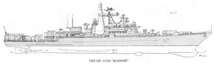 Боевые корабли мира на рубеже XX - XXI веков Часть III Фрегаты (таблицы текстом)