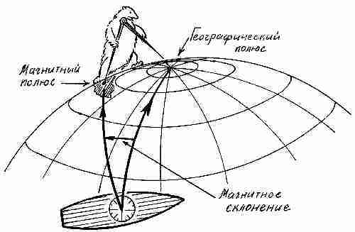 Фрегат «Звенящий»