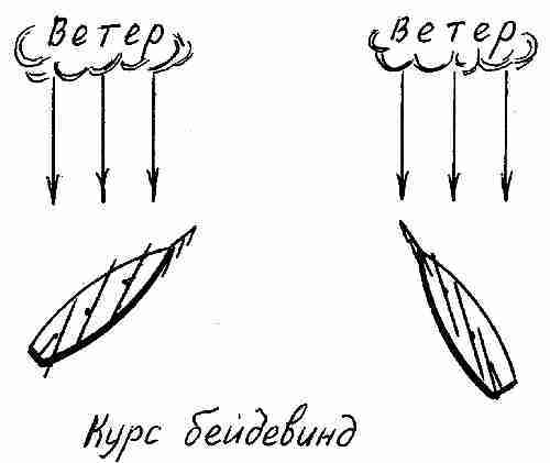 Фрегат «Звенящий»