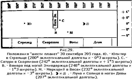 Христос