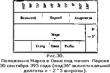 Христос