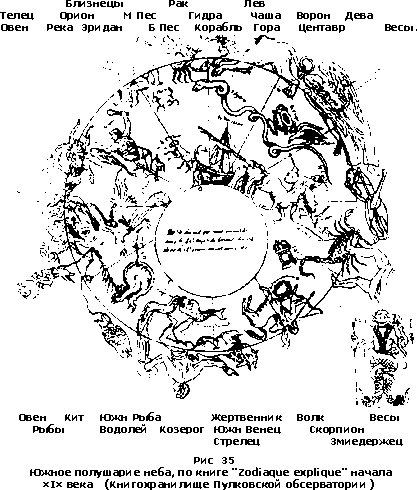 Христос