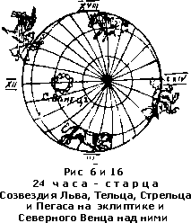 Христос