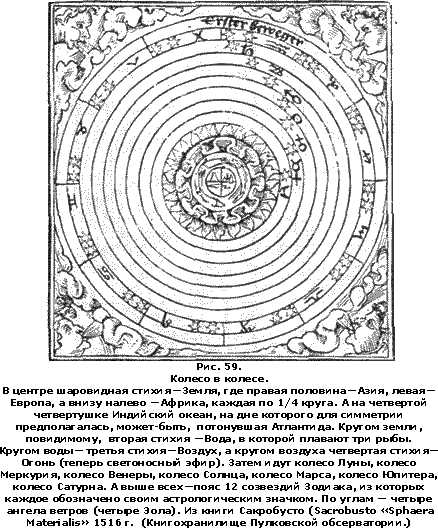 Христос