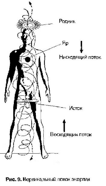 Славянская здрава