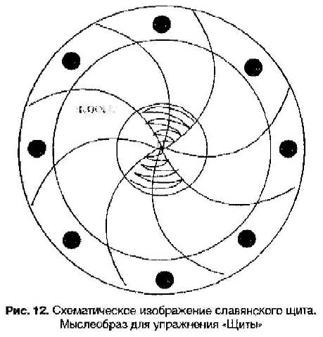 Славянская здрава