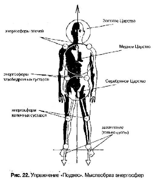 Славянская здрава