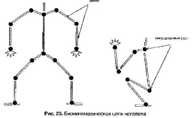 Славянская здрава