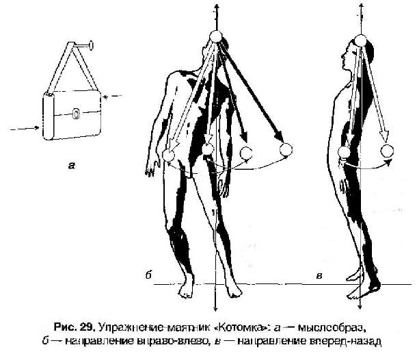 Славянская здрава