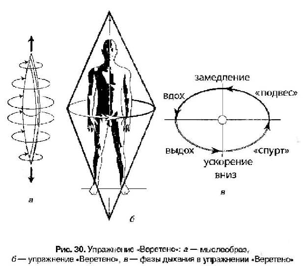 Славянская здрава