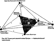 Стоунхендж и пирамиды Египта
