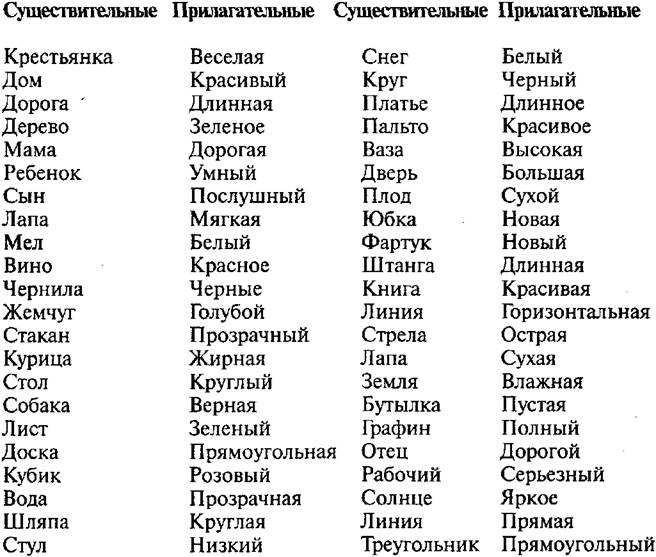Красивые прилагательные о сексе — photo 14