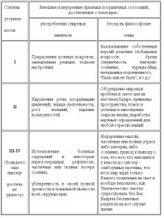 Перпендикуляр