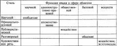Основы судебного красноречия (риторика для юристов). Учебное пособие 2-е издание