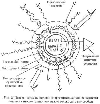 Техника одушевления предметов. Книга I