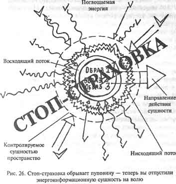 Техника одушевления предметов. Книга I