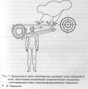 Техника одушевления предметов. Книга II