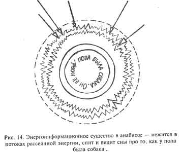 Техника одушевления предметов. Книга II