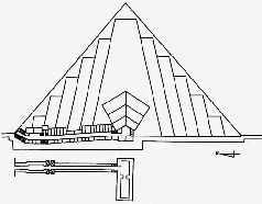 Цивилизация древних богов Египта