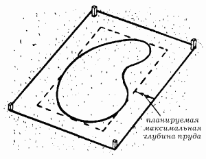 Пруды, фонтаны, каскады, водоемы