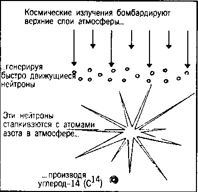 Книга ответов