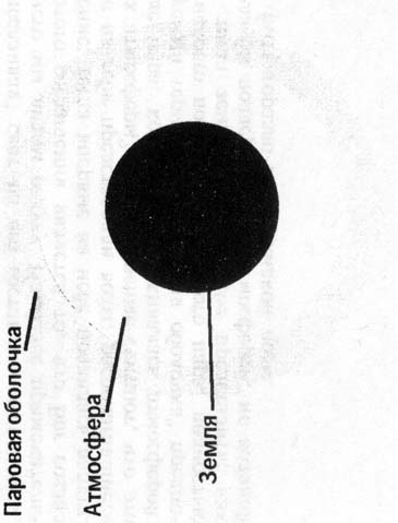 Книга ответов