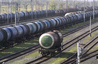 О нефти и газе доступным языком