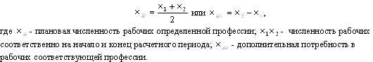 Экономика и социология труда. Шпаргалка