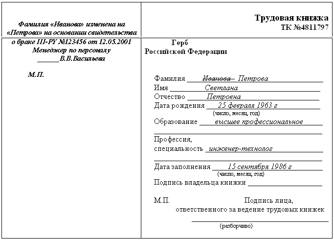 Трудовая книжка