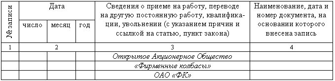 Трудовая книжка