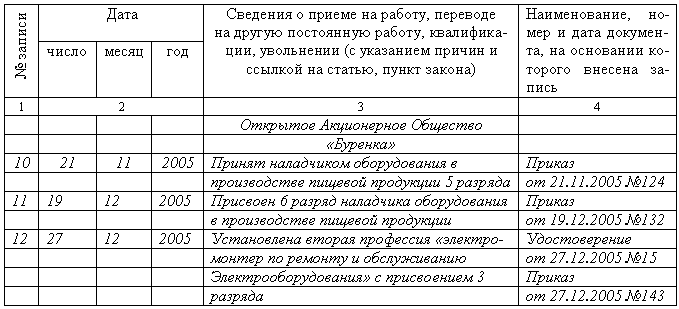 Трудовая книжка